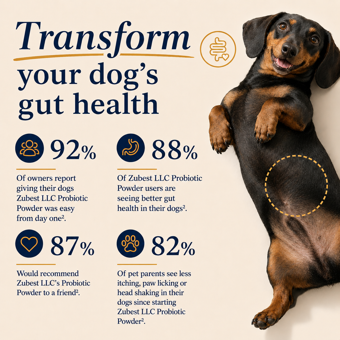 Zubest Dog Probiotic Powder
