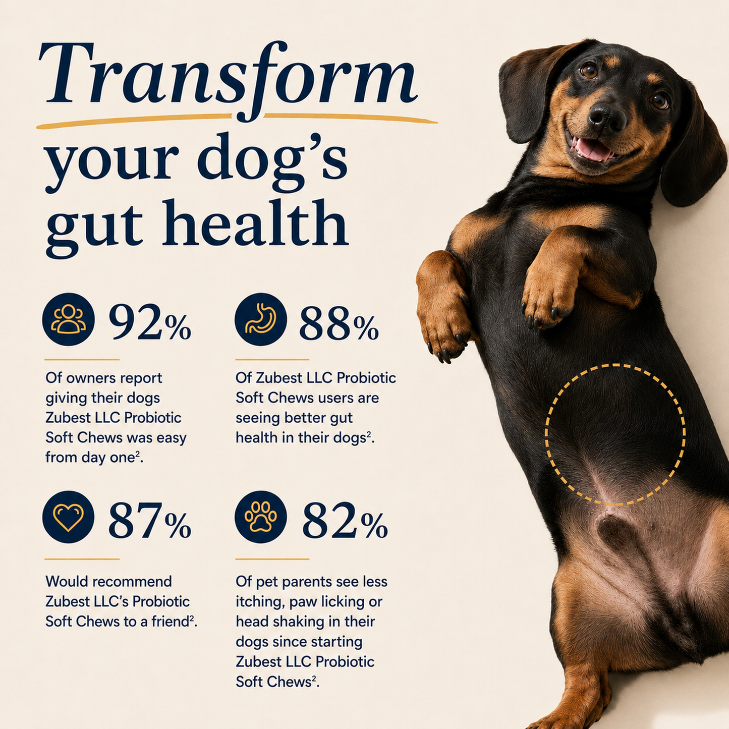 Zubest Dog Probiotic Soft Chews