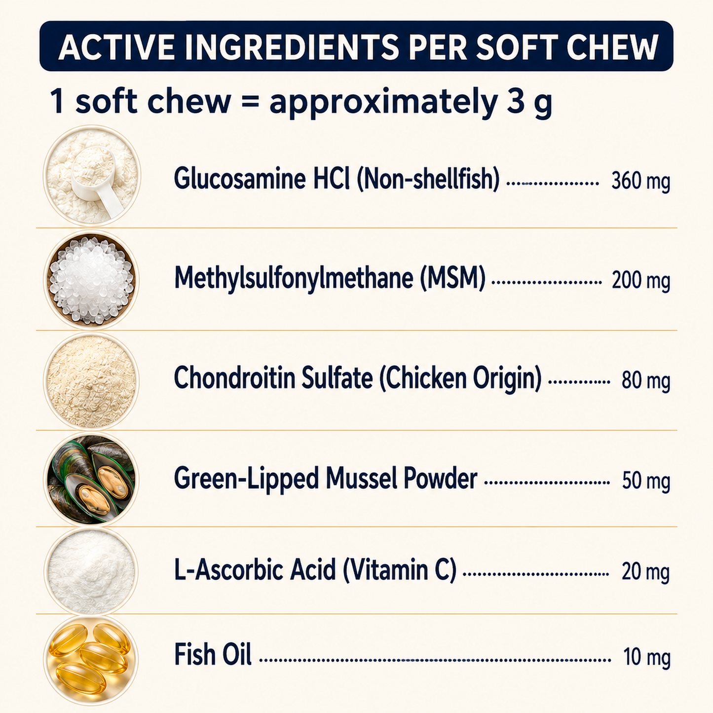 Zubest Dog Hip & Joint Support Soft Chews