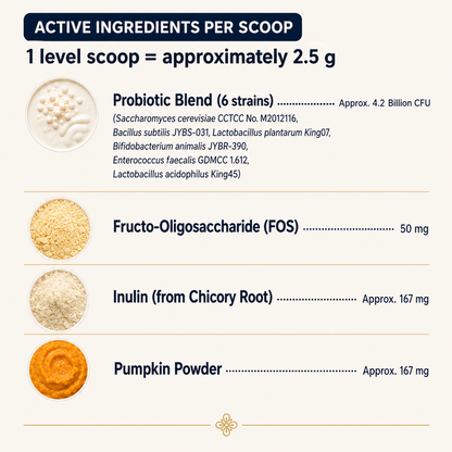 Zubest dog probiotic powder active ingredients per 2.5 g scoop