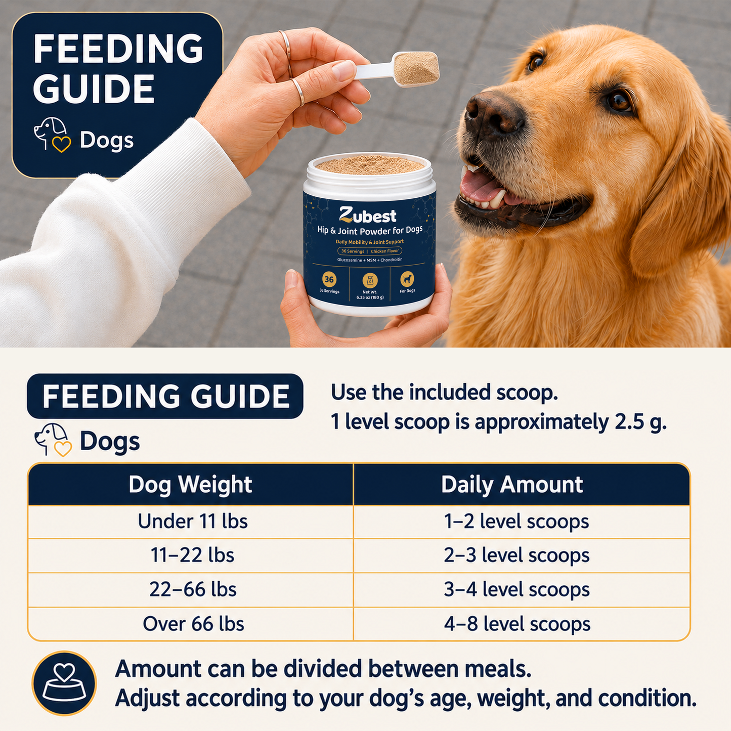 Zubest dog probiotic powder feeding guide by dog weight
