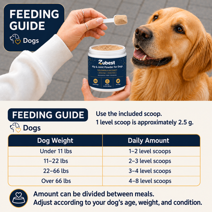 Zubest dog probiotic powder feeding guide by dog weight